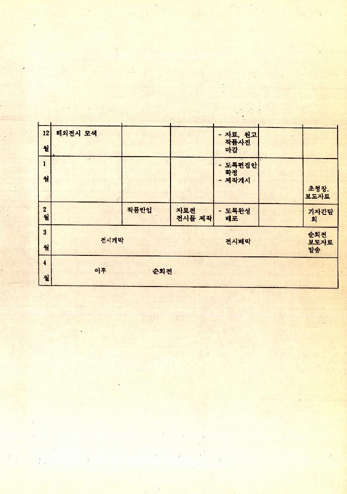 《동학 농민혁명 100주년 기념전시회》 관련 문서