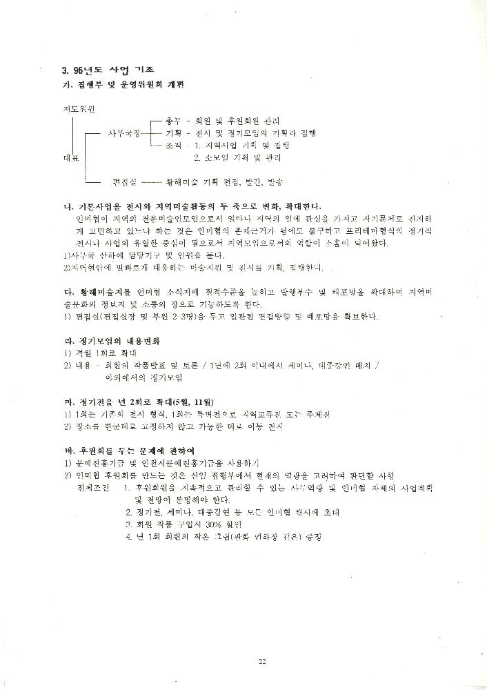 1996년 전국민족미술인연합 제 1차 상임이사회및 지역대표자(이사)회의 자료