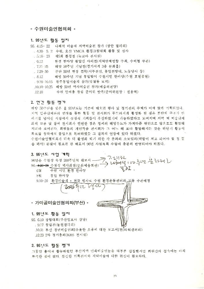 1996년 전국민족미술인연합 제 1차 상임이사회및 지역대표자(이사)회의 자료