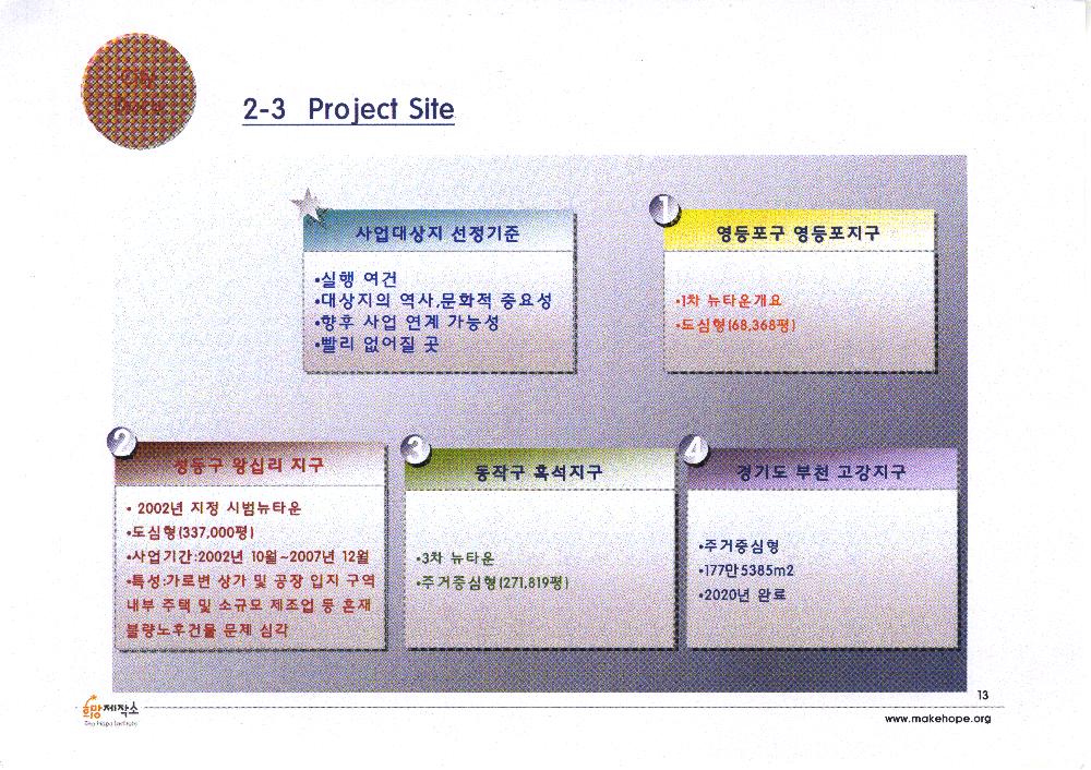 「2006년 12월 도시경관보존사업」 희망제작소 문화연대 공동사업 제안서