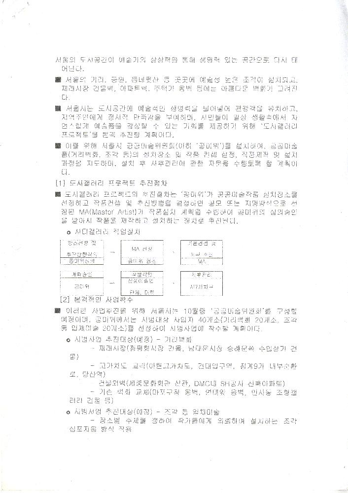 서울시 '도시갤러리 프로젝트' 관련 문서 1