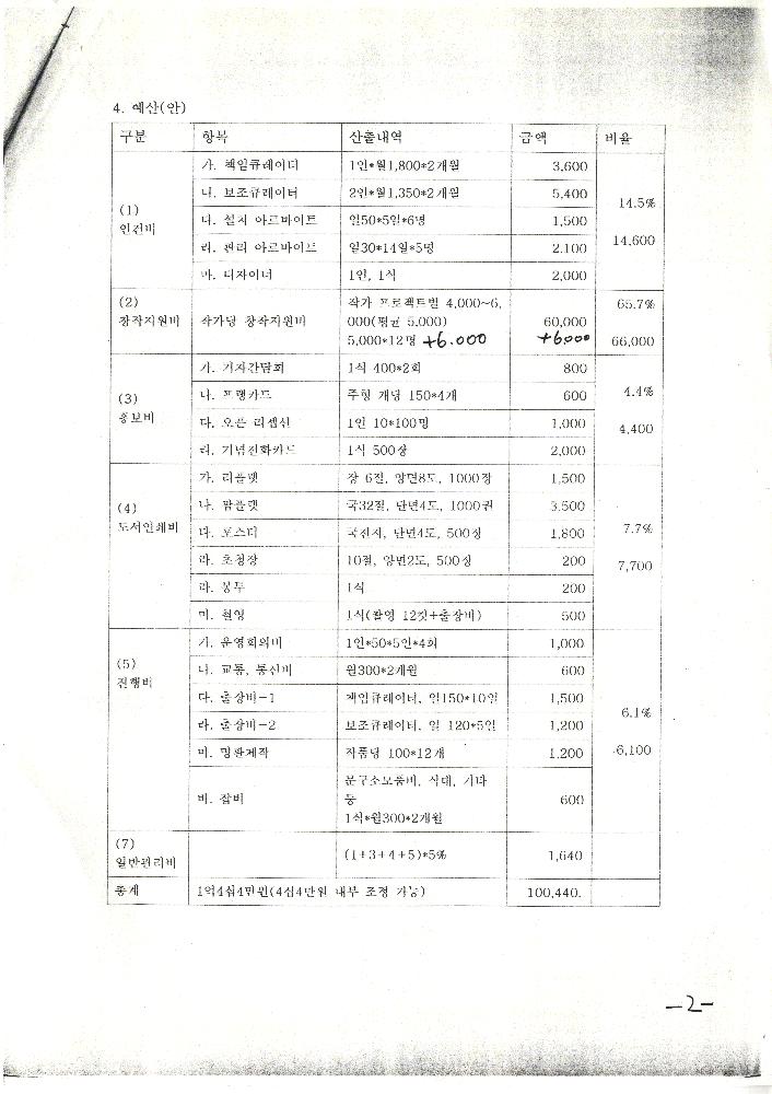 「행정중심복합도시 공공미술 계획 검토」 6