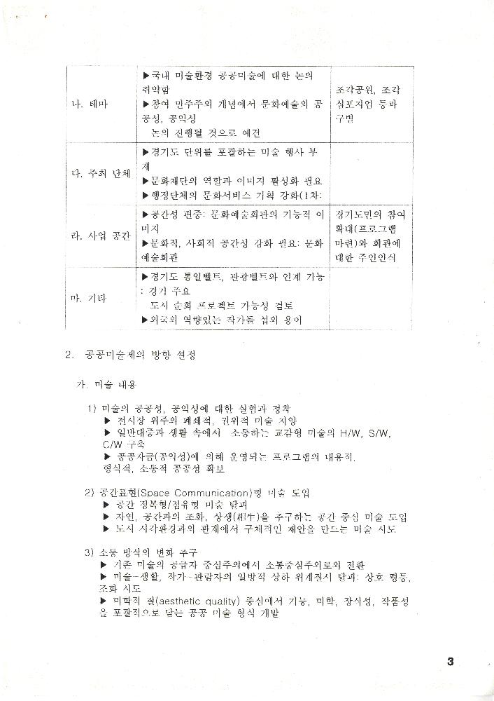 「경기도 공공미술제 1999」 계획서 4