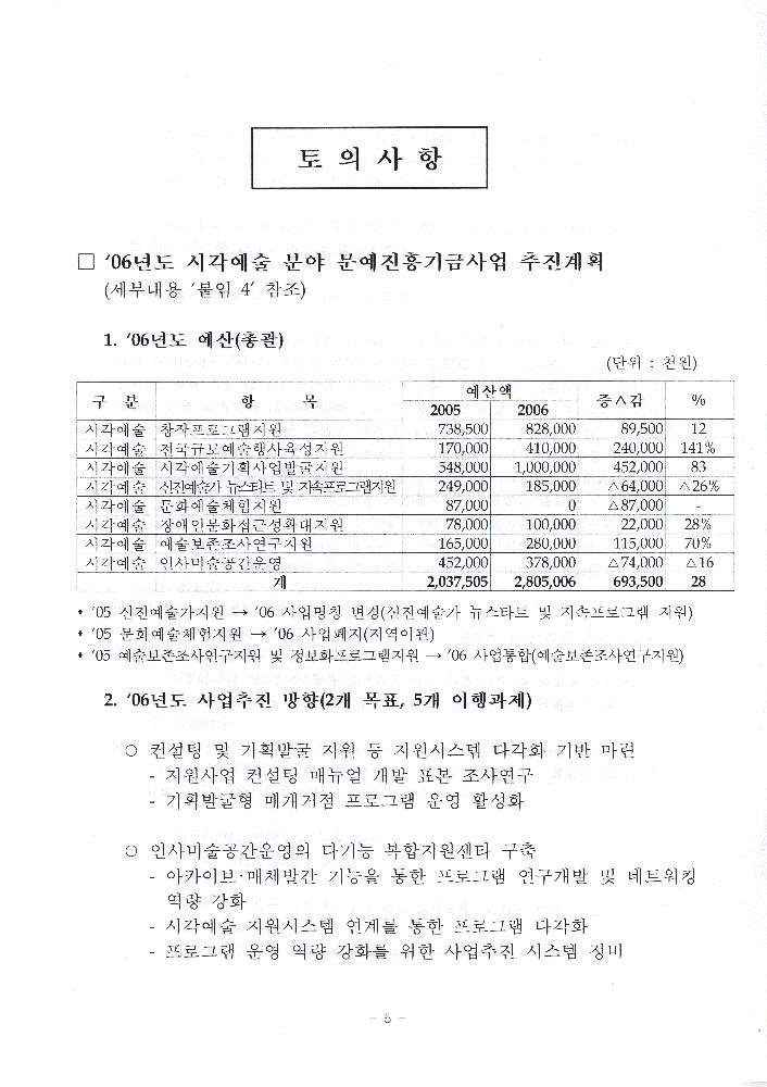 2006년 제5차 시각예술위원회 회의자료 8