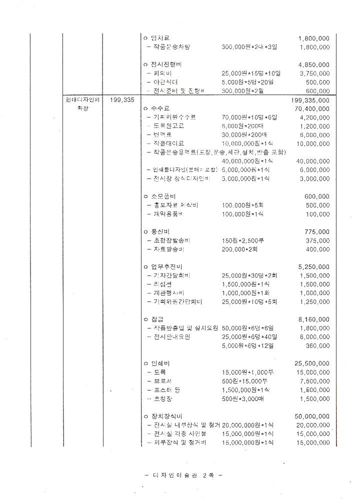 2000년 '디자인미술관' 운영위원회 문서 2