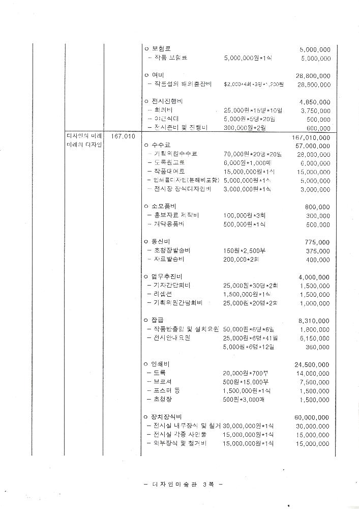 2000년 '디자인미술관' 운영위원회 문서 3