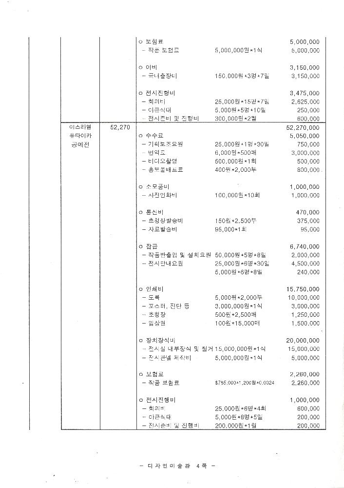 2000년 '디자인미술관' 운영위원회 문서 4