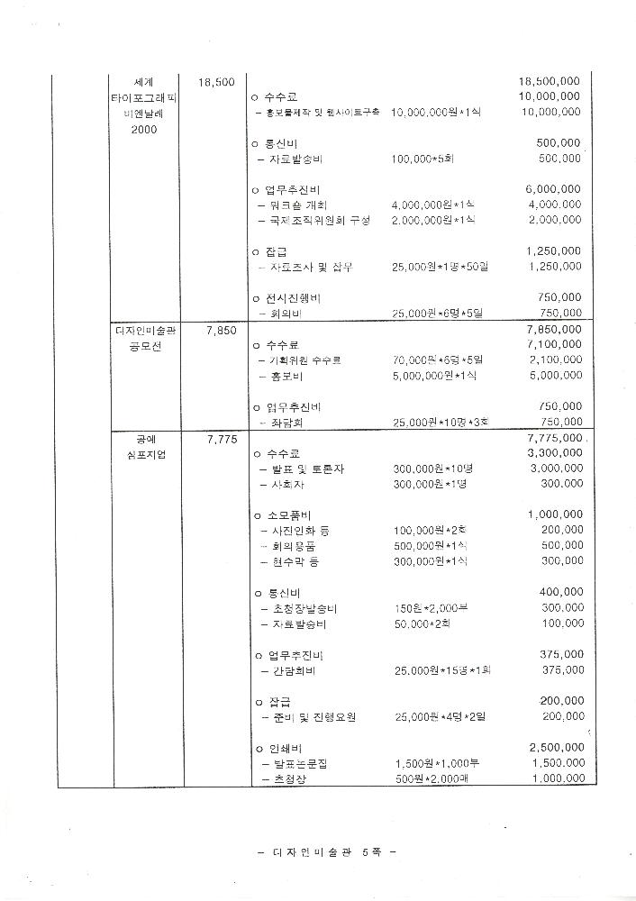 2000년 '디자인미술관' 운영위원회 문서 5