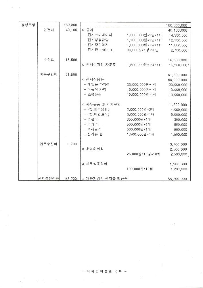 2000년 '디자인미술관' 운영위원회 문서 6