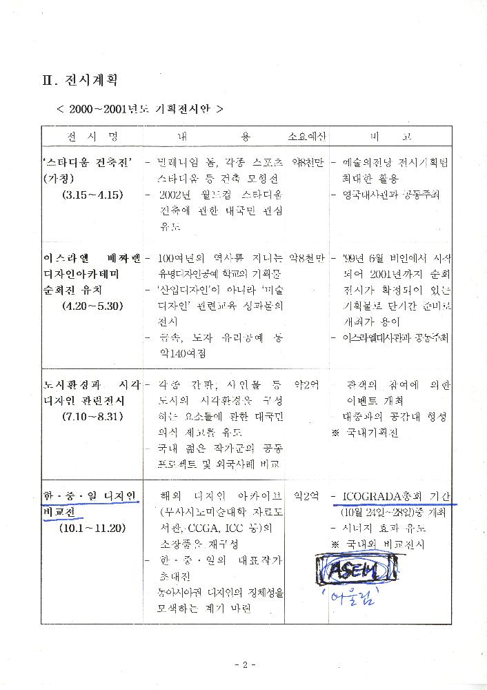 2000년 1월 디자인미술관 사업계획(안) 3