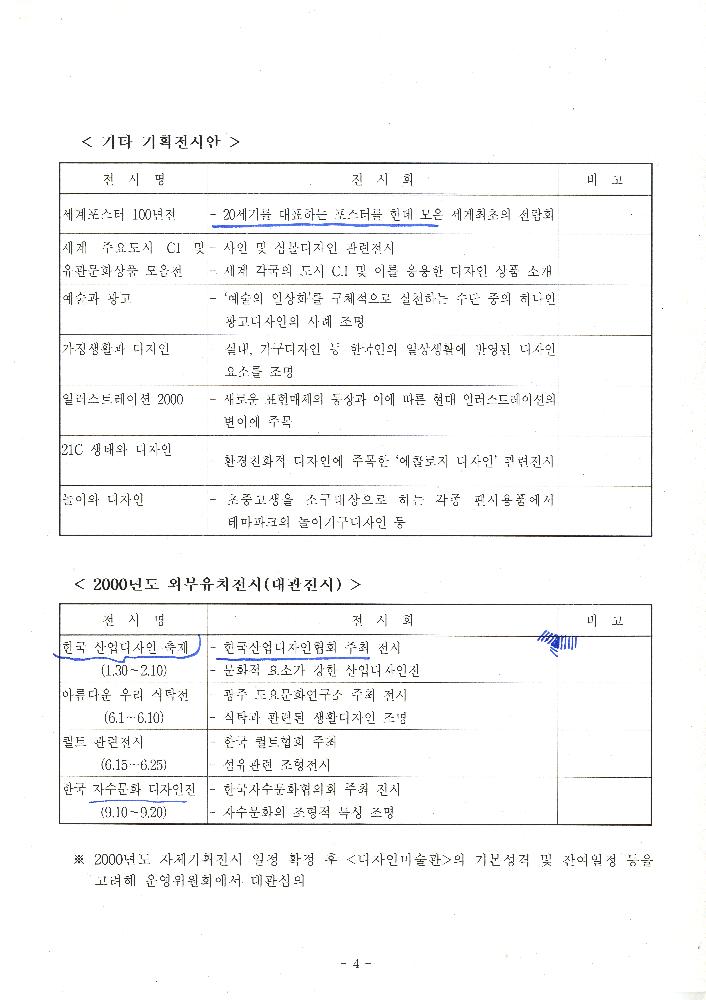 2000년 1월 디자인미술관 사업계획(안) 5