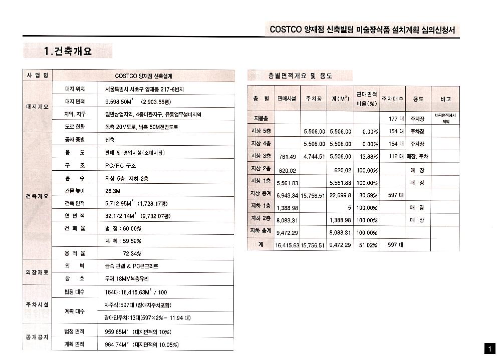 COSTCO 양재점 신축빌딩 미술장식품 설치계획 심의신청서 3