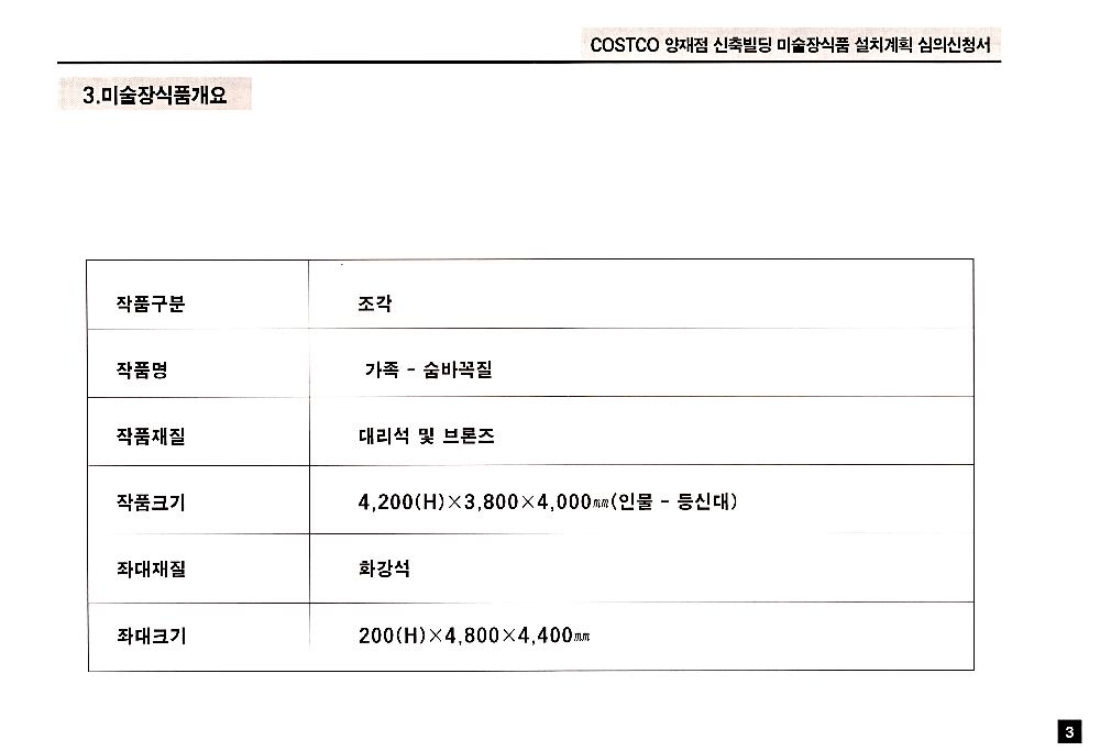 COSTCO 양재점 신축빌딩 미술장식품 설치계획 심의신청서 5