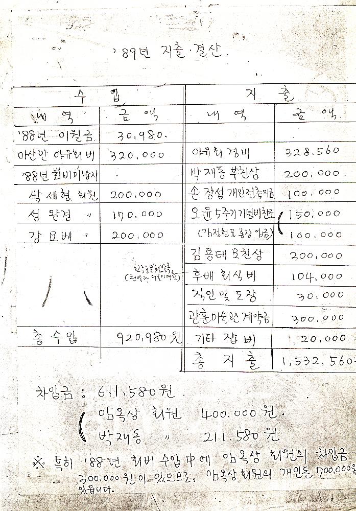 현실과 발언 관련 문서 스크랩 4