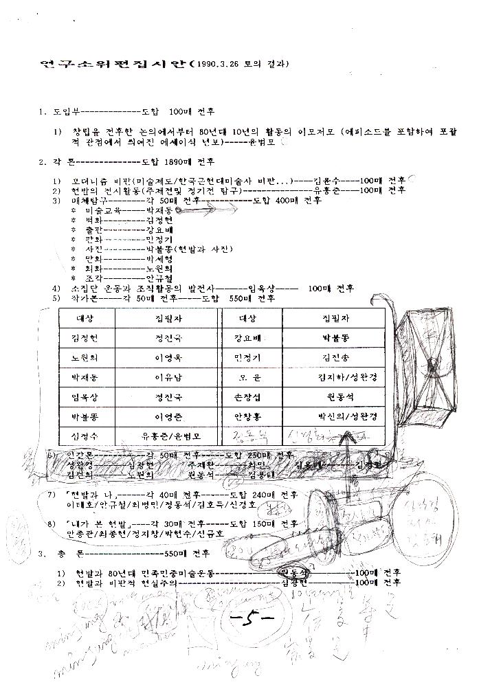 현실과 발언 관련 문서 스크랩