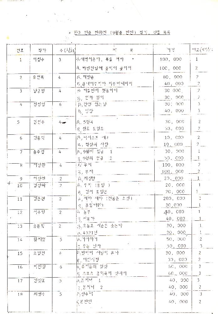 현실과 발언 관련 문서 스크랩