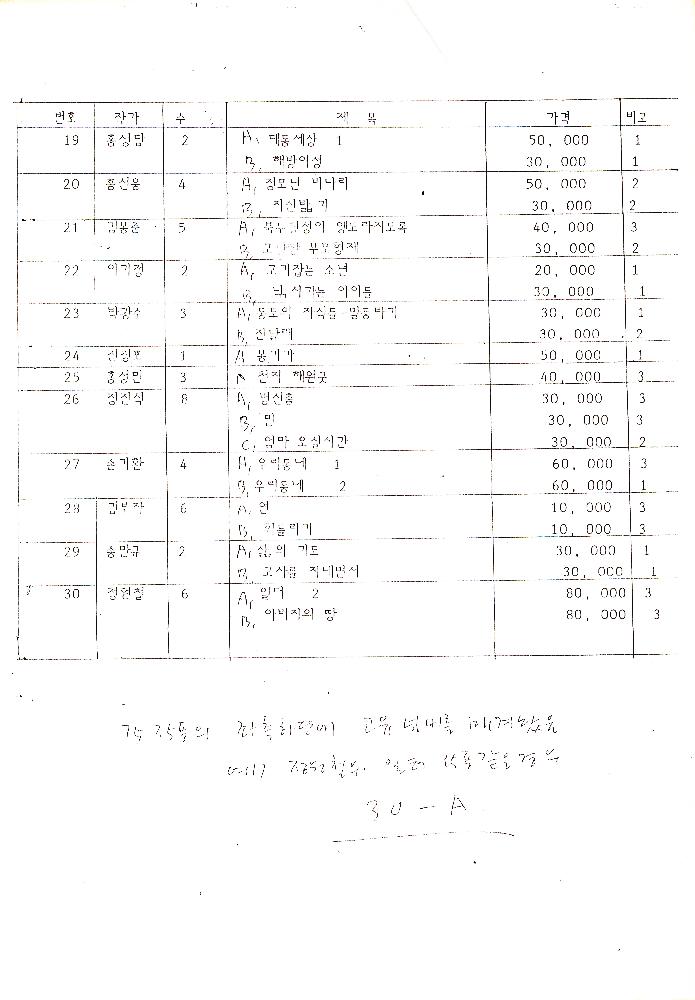 현실과 발언 관련 문서 스크랩