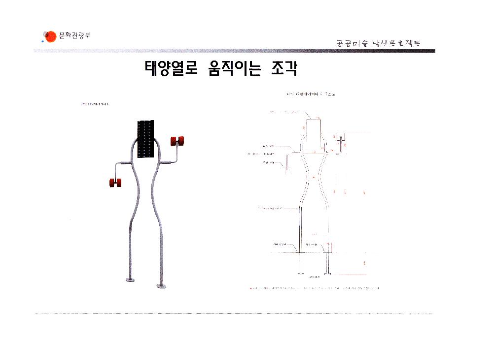 2006년 공공미술 낙산프로젝트 사업계획안