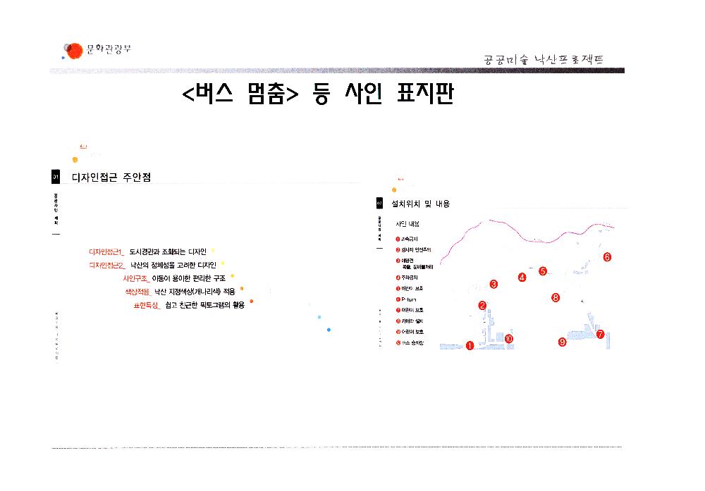 2006년 공공미술 낙산프로젝트 사업계획안