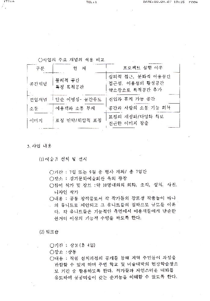 경기문화재단 문화예술회관 리노베이션 프로젝트 1999 기획안 4