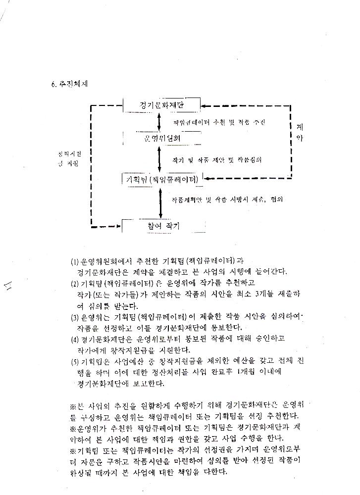 경기문화재단 문화예술회관 리노베이션 프로젝트 1999 기획안 5