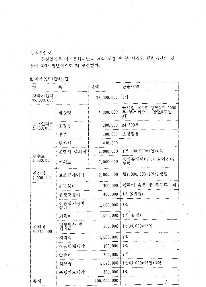 경기문화재단 문화예술회관 리노베이션 프로젝트 1999 기획안 6