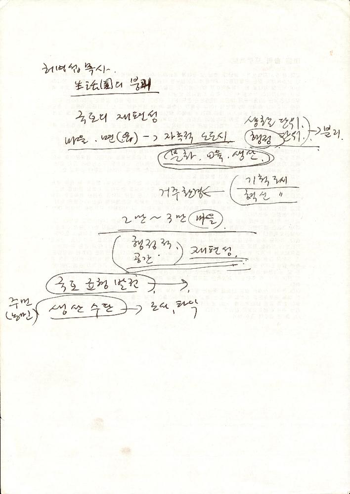 2006년 7월 21일 「마을 활력 프로젝트」 『경기일보』 2