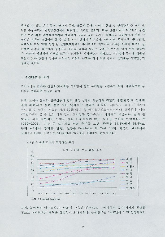 박동진의 「살기좋은 지역만들기 정책의 현황과 과제」 발표자료 3