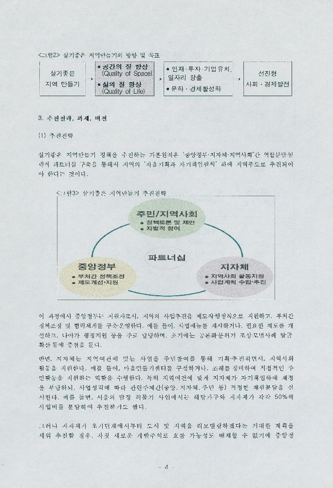 박동진의 「살기좋은 지역만들기 정책의 현황과 과제」 발표자료 7