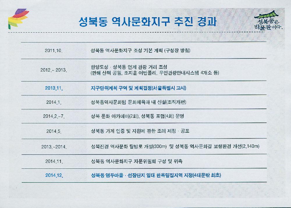 성북동 역사문화지구 추진경과 문서 6