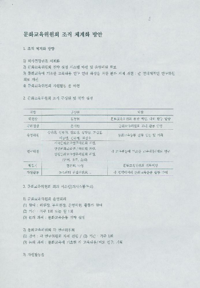 2004년 문화연대 1차 문화교육위원회 운영회의 자료 5