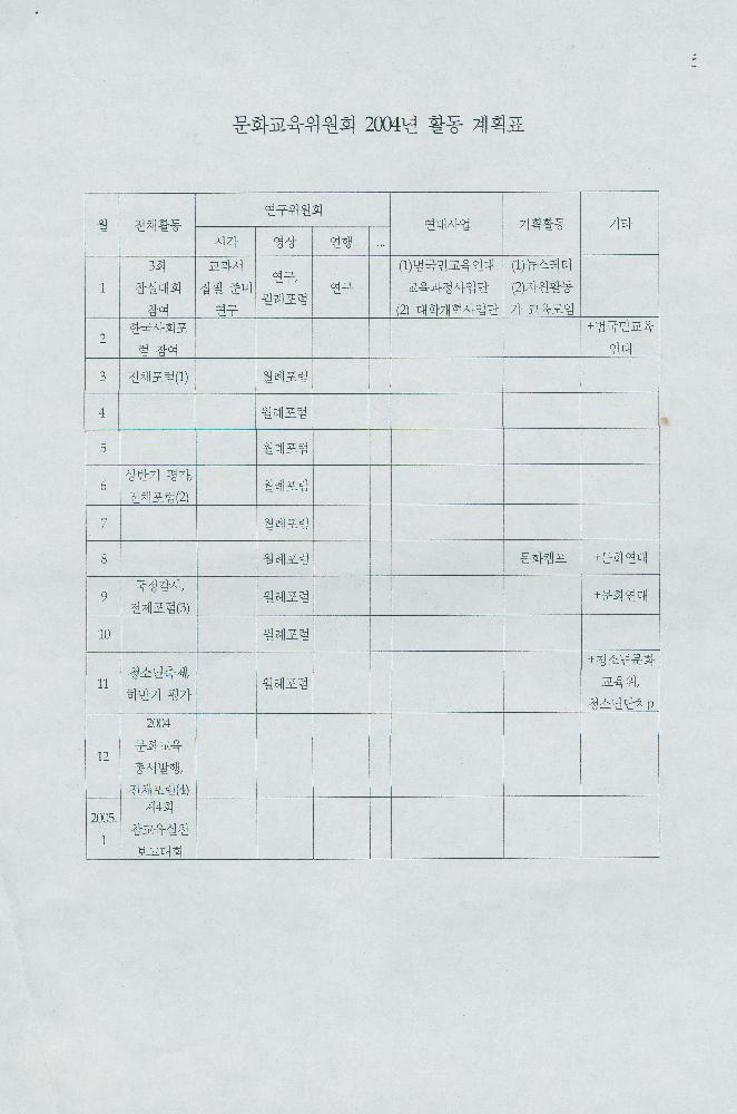 2004년 문화연대 1차 문화교육위원회 운영회의 자료 7