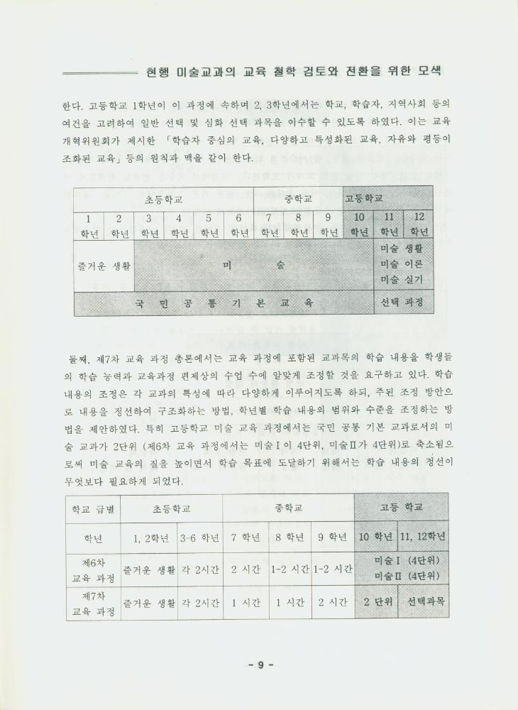 문화연대 공개토론회 자료집 『현행 미술 교과의 교육 철학 검토와 전환을 위한 모색』