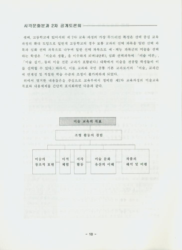 문화연대 공개토론회 자료집 『현행 미술 교과의 교육 철학 검토와 전환을 위한 모색』