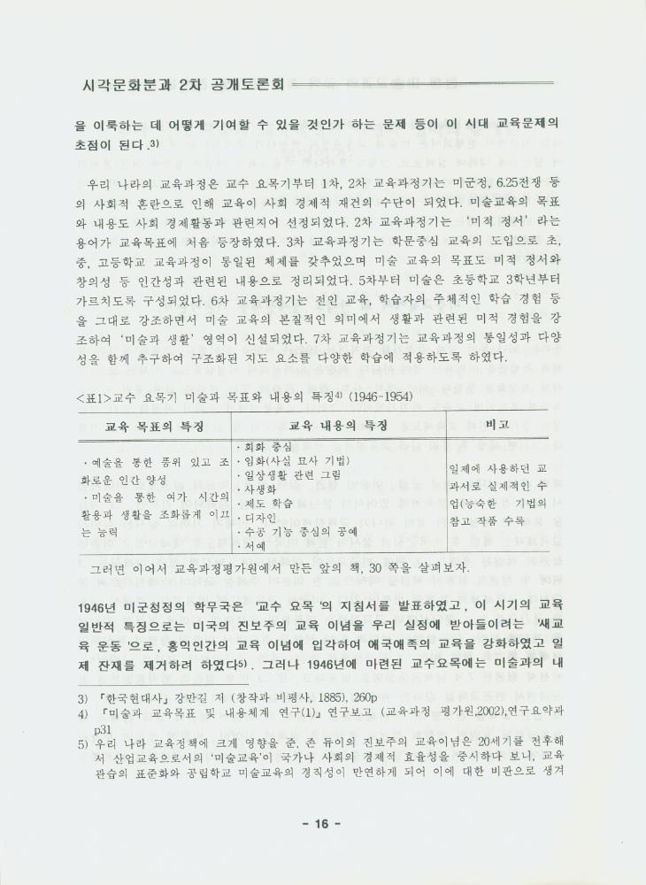 문화연대 공개토론회 자료집 『현행 미술 교과의 교육 철학 검토와 전환을 위한 모색』