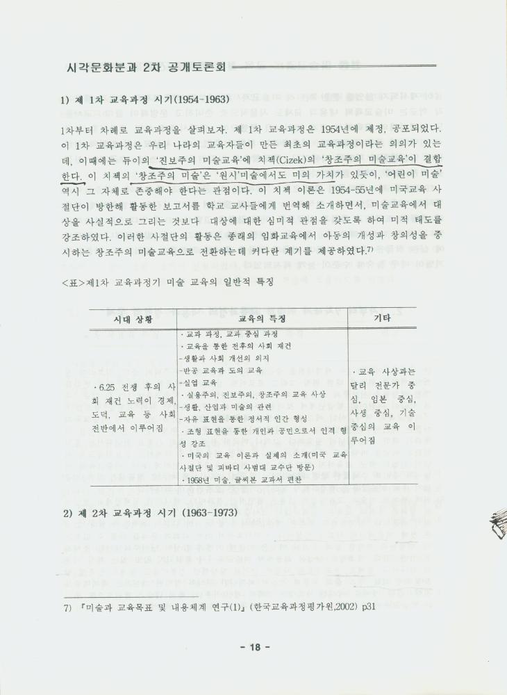 문화연대 공개토론회 자료집 『현행 미술 교과의 교육 철학 검토와 전환을 위한 모색』