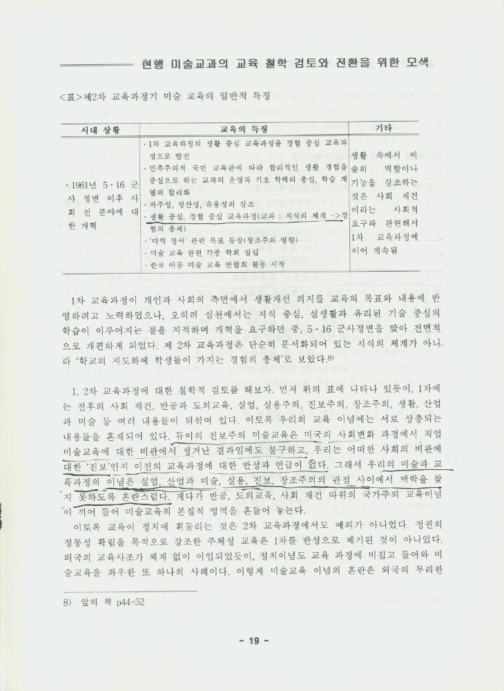 문화연대 공개토론회 자료집 『현행 미술 교과의 교육 철학 검토와 전환을 위한 모색』