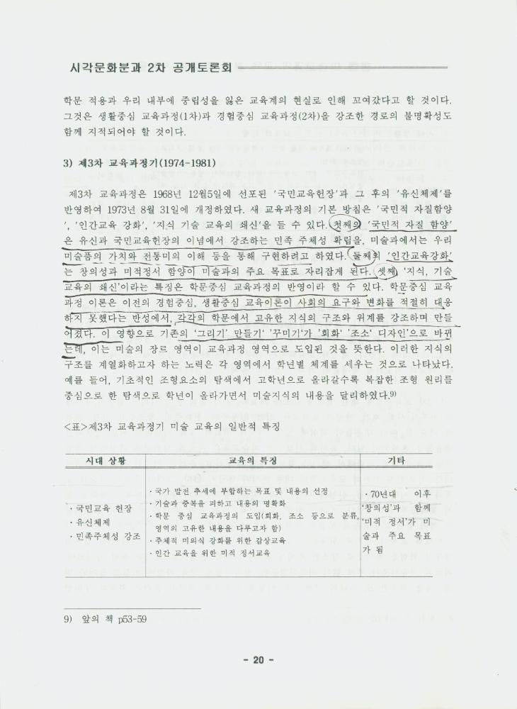 문화연대 공개토론회 자료집 『현행 미술 교과의 교육 철학 검토와 전환을 위한 모색』