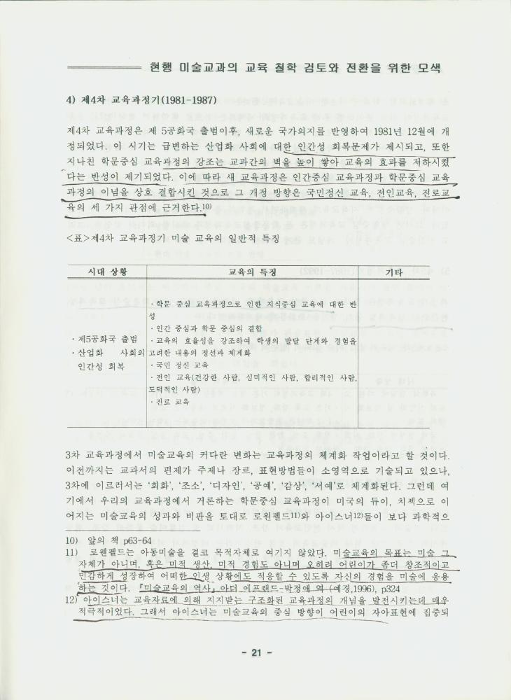 문화연대 공개토론회 자료집 『현행 미술 교과의 교육 철학 검토와 전환을 위한 모색』