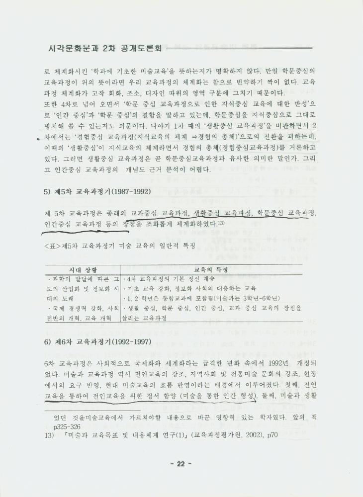 문화연대 공개토론회 자료집 『현행 미술 교과의 교육 철학 검토와 전환을 위한 모색』