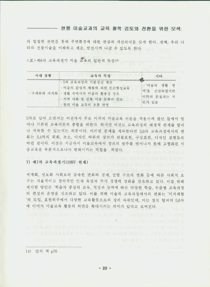 문화연대 공개토론회 자료집 『현행 미술 교과의 교육 철학 검토와 전환을 위한 모색』