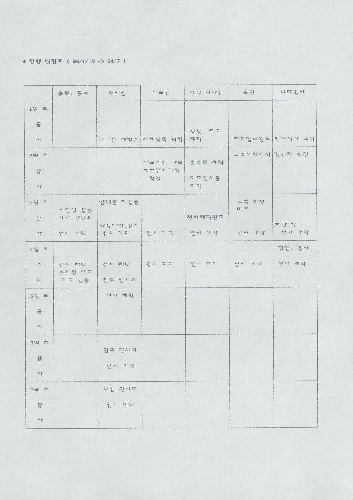 《동학 100주년 기념전》 관련 문서 스크랩 7