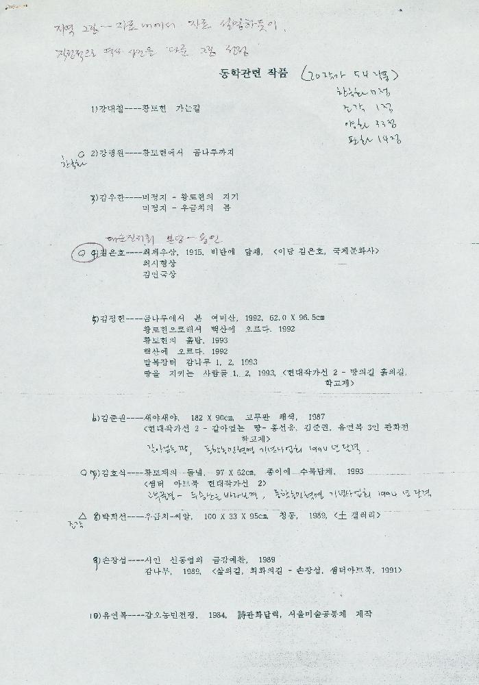 《동학 100주년 기념전》 관련 문서 스크랩