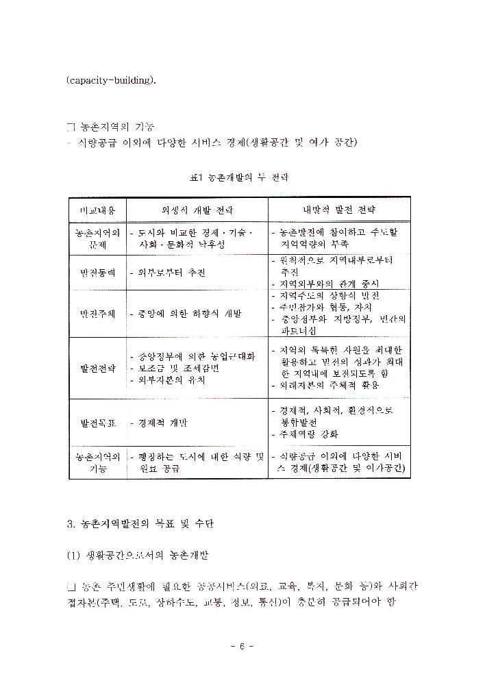 농촌지역 발전과 관련한 문서 3