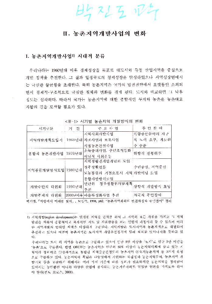 농촌지역 발전과 관련한 문서