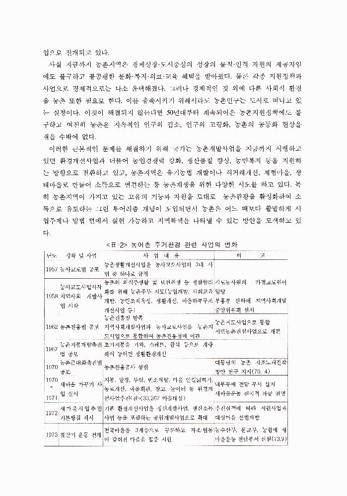 농촌지역 발전과 관련한 문서