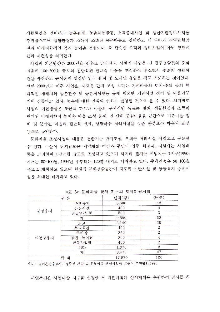 농촌지역 발전과 관련한 문서