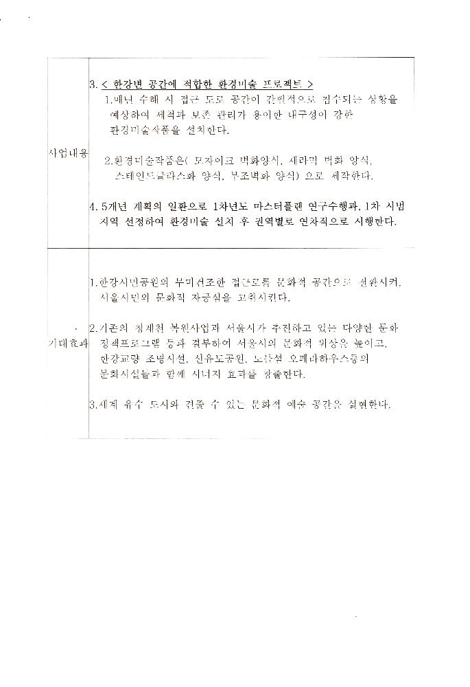 2006년 「한강 시민 공원 접근로 환경 미술 프로젝트」 위탁 연구 과제 수행을 위한 기초 제안서 5