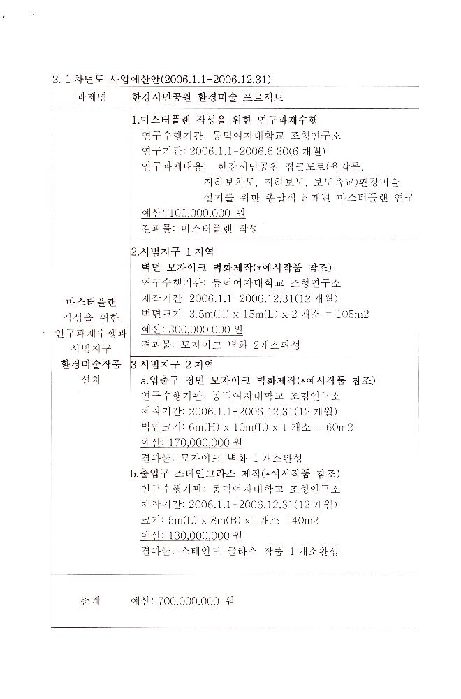 2006년 「한강 시민 공원 접근로 환경 미술 프로젝트」 위탁 연구 과제 수행을 위한 기초 제안서 6