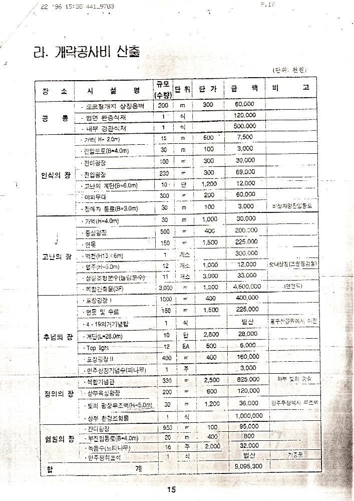 1997년 「부산 민주공원 상징조형물 설치 계획 개선案(안)」